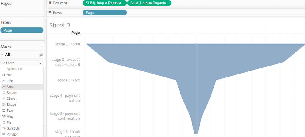 sales funnel tableau change visualization graph to area