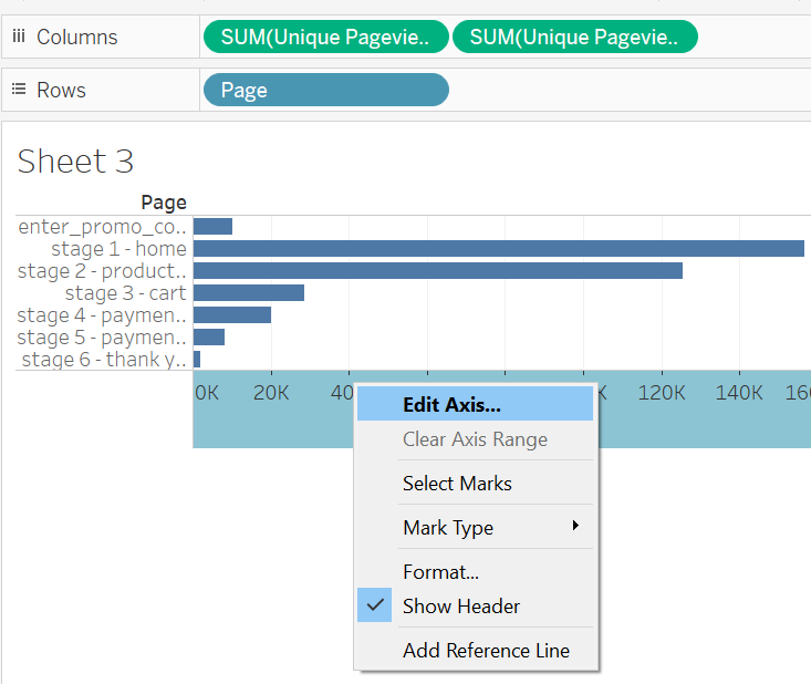 tableau sales funnel analysis changing bar chart to reverse